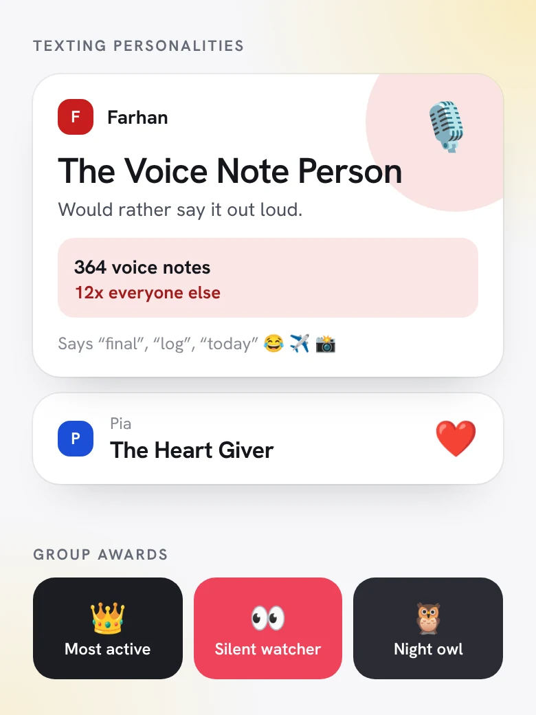 Texting personalities: The Voice Note Person: 364 voice notes, 12x everyone else.