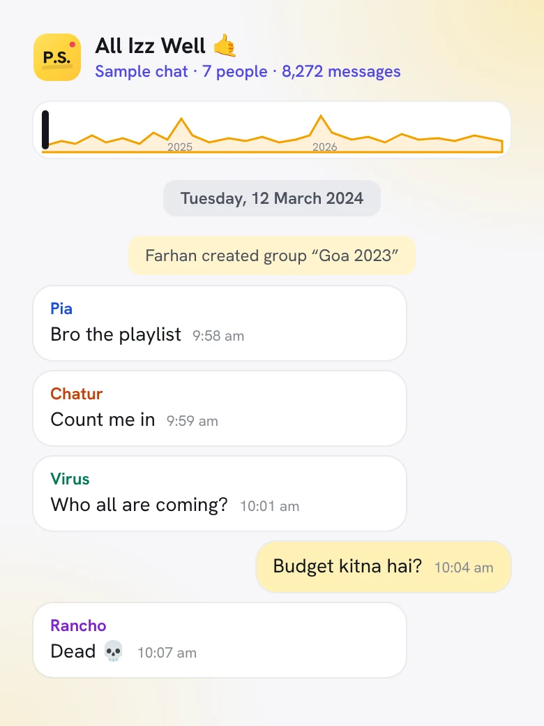 Read it like a book: The whole chat, with a timeline to scrub through the years.