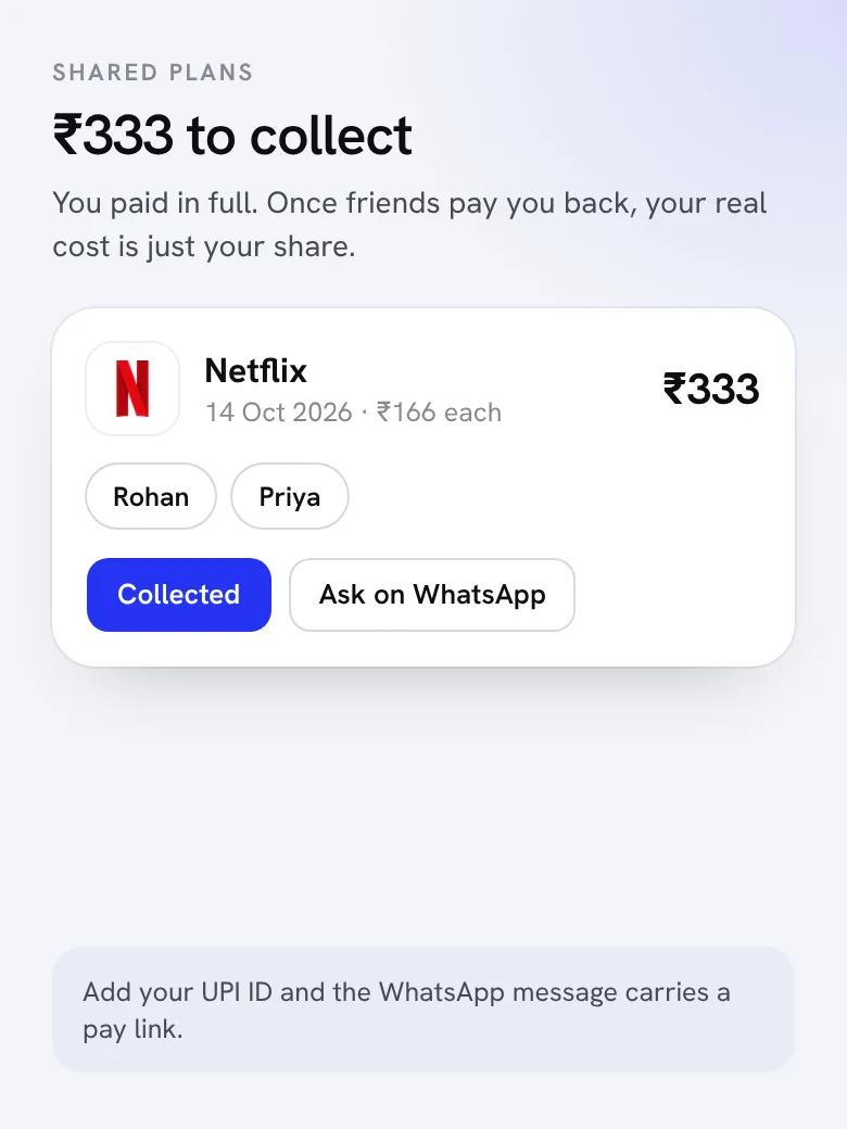 Shared plans, paid back: Your real cost is just your share.