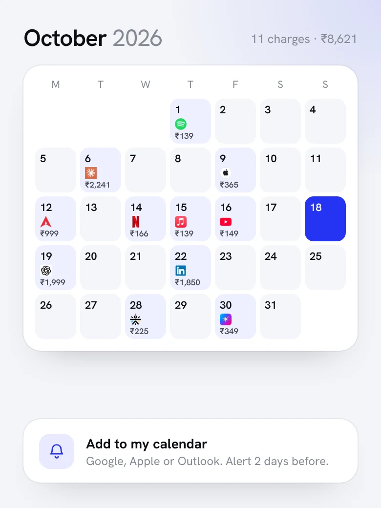 Every renewal on a calendar: The month at a glance, charge by charge.